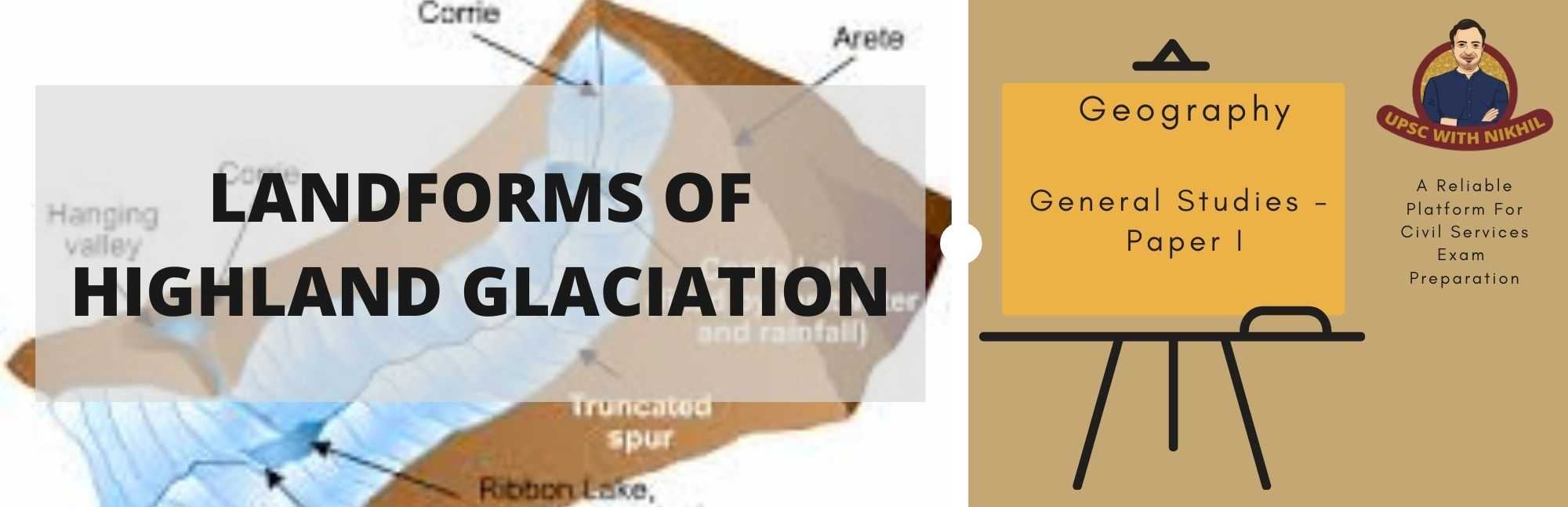 Landforms of Highland Glaciati
