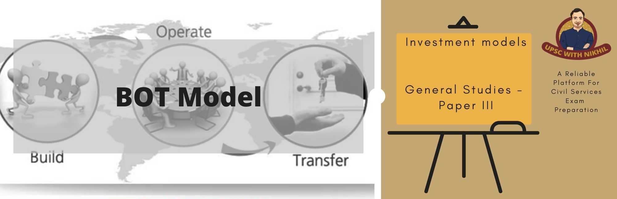 Bot Model