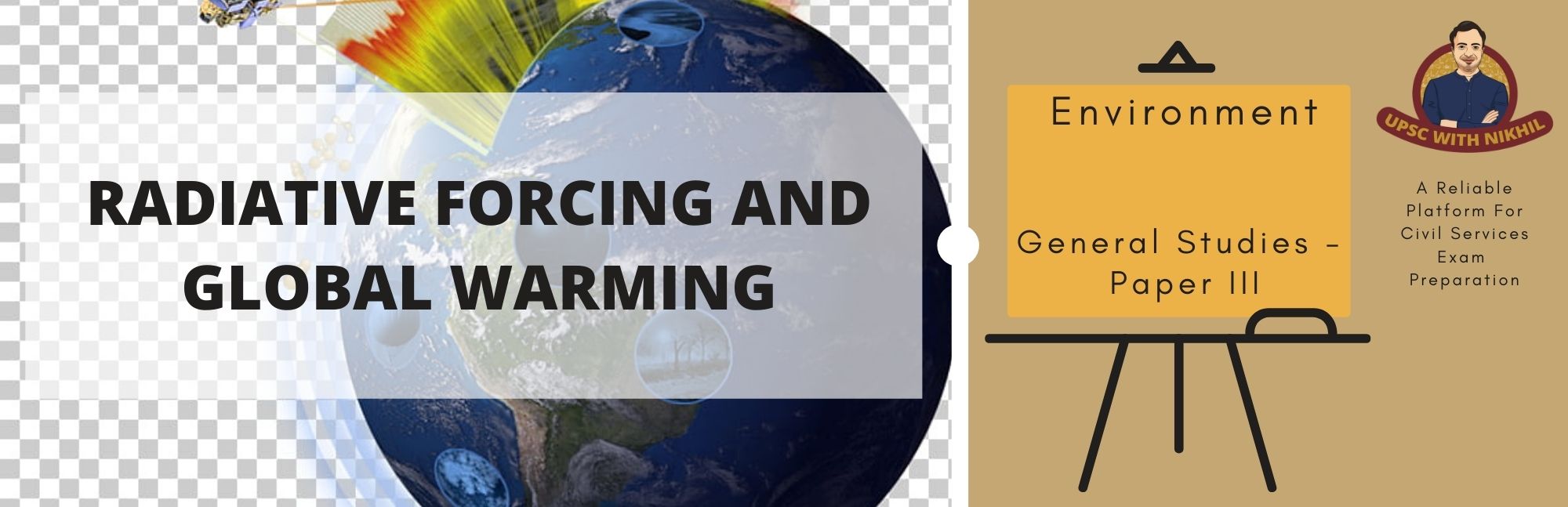 Radiative Forcing And Global W