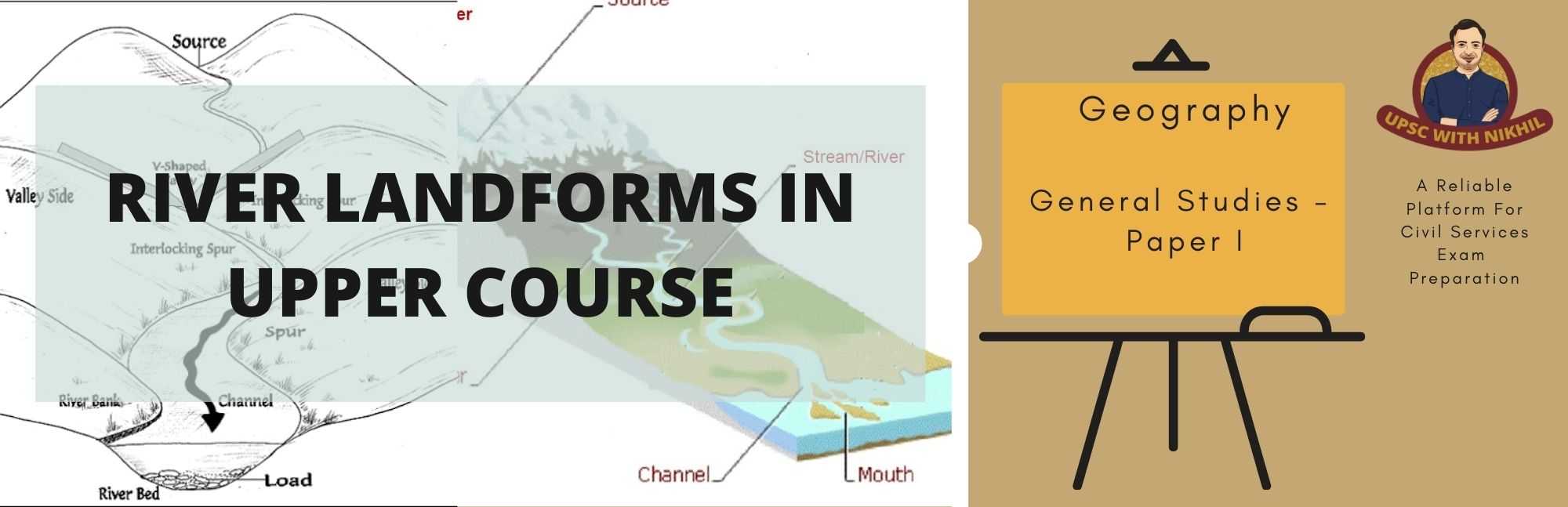 River Landforms in Upper Course