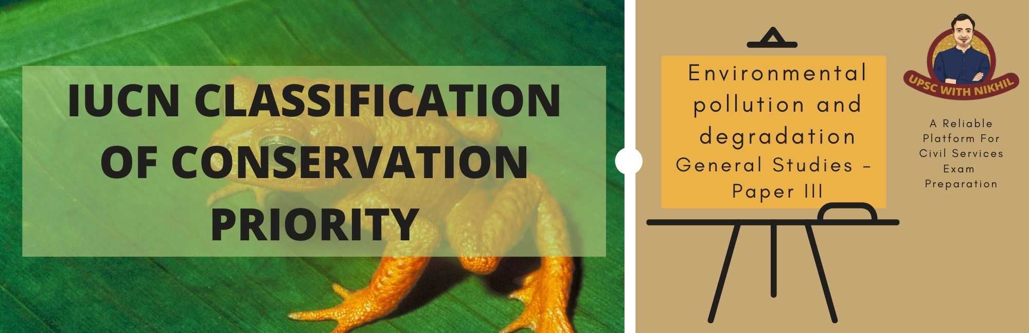 IUCN Classification of Conserv