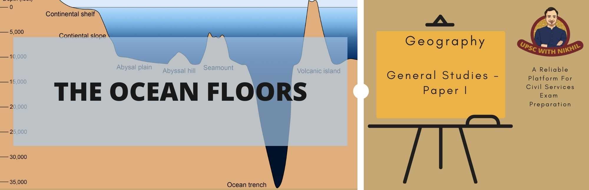 The Ocean Floors