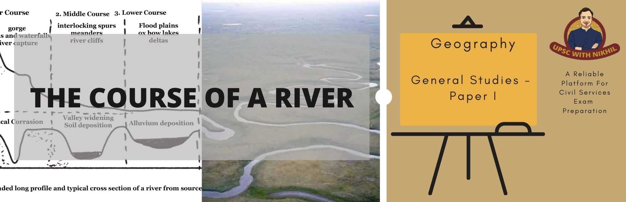 The Course of a River