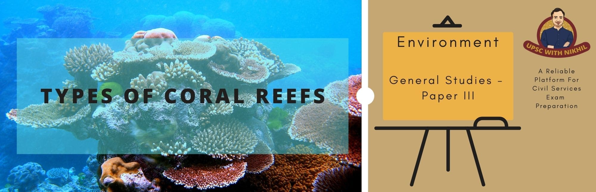 Types of Coral Reefs