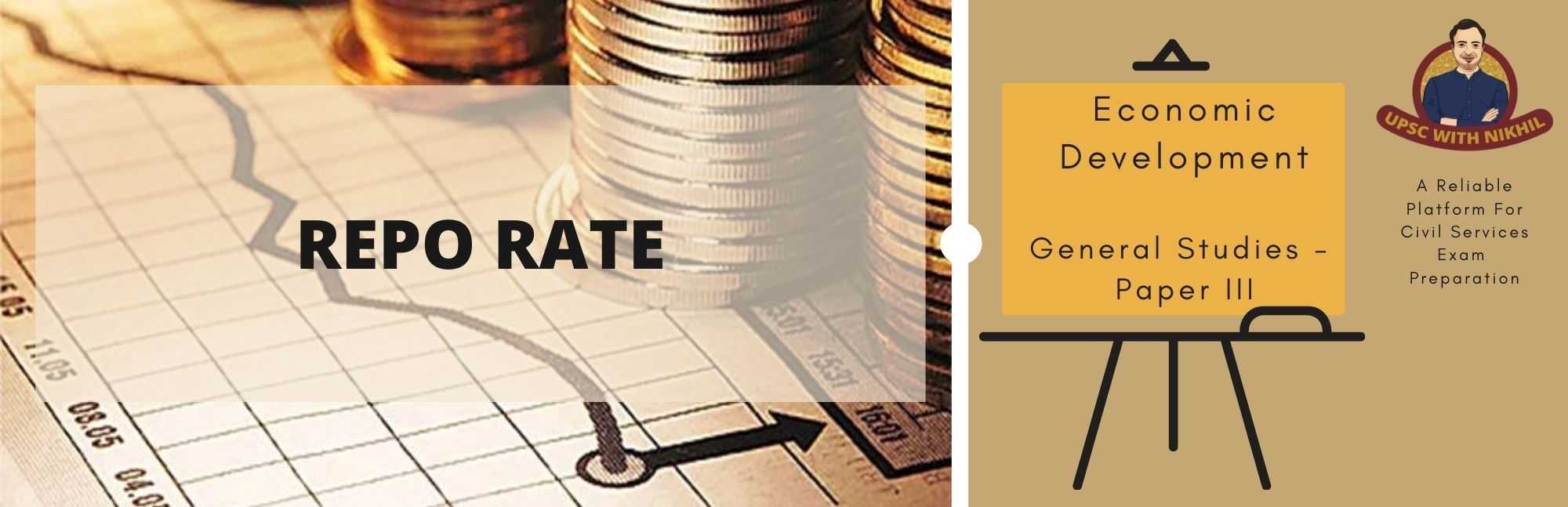 Repo Rate