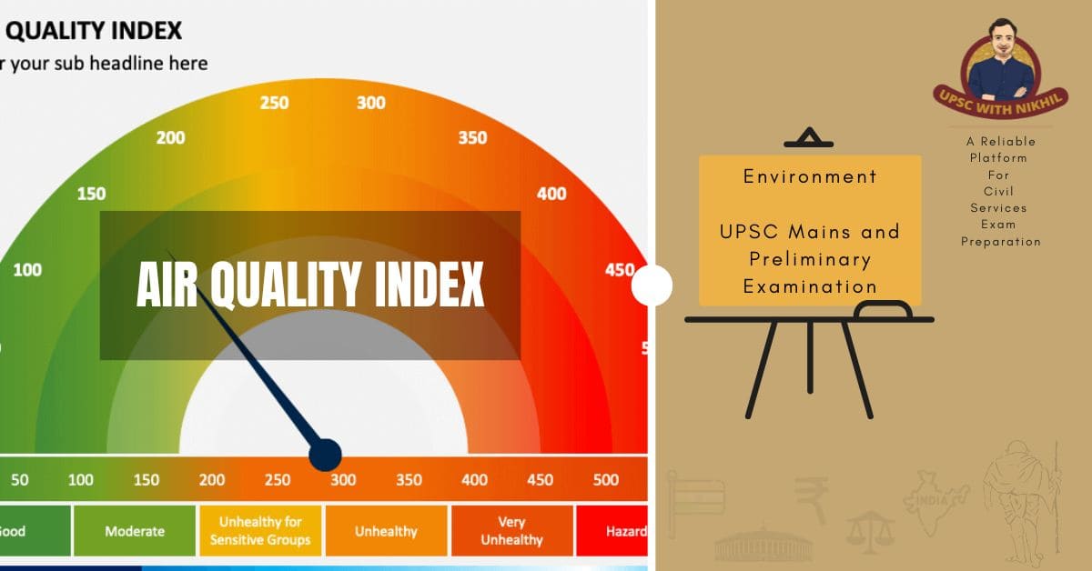 Air Quality Index