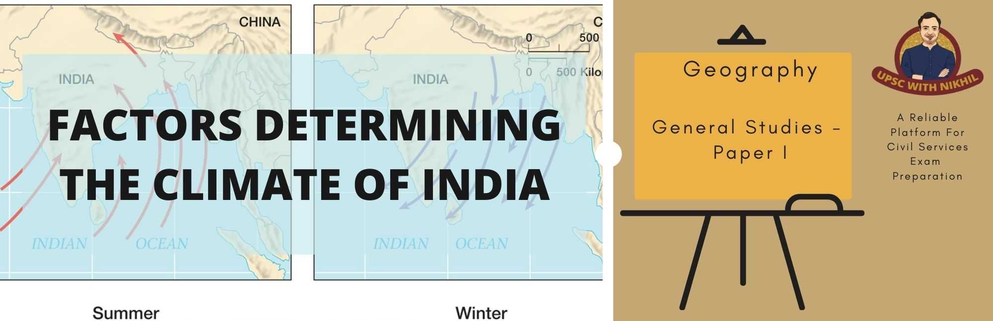 Factors Determining the Climat