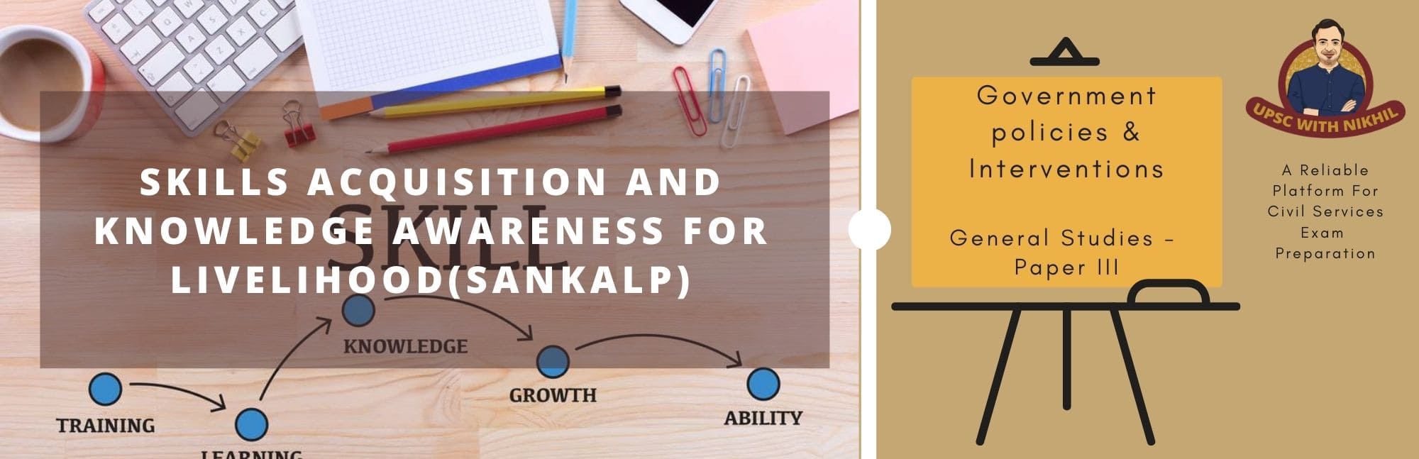 Skills Acquisition And Knowled