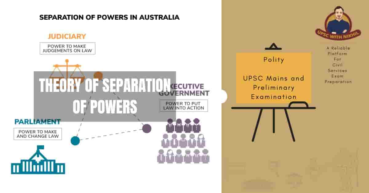 Theory of Separation of Powers