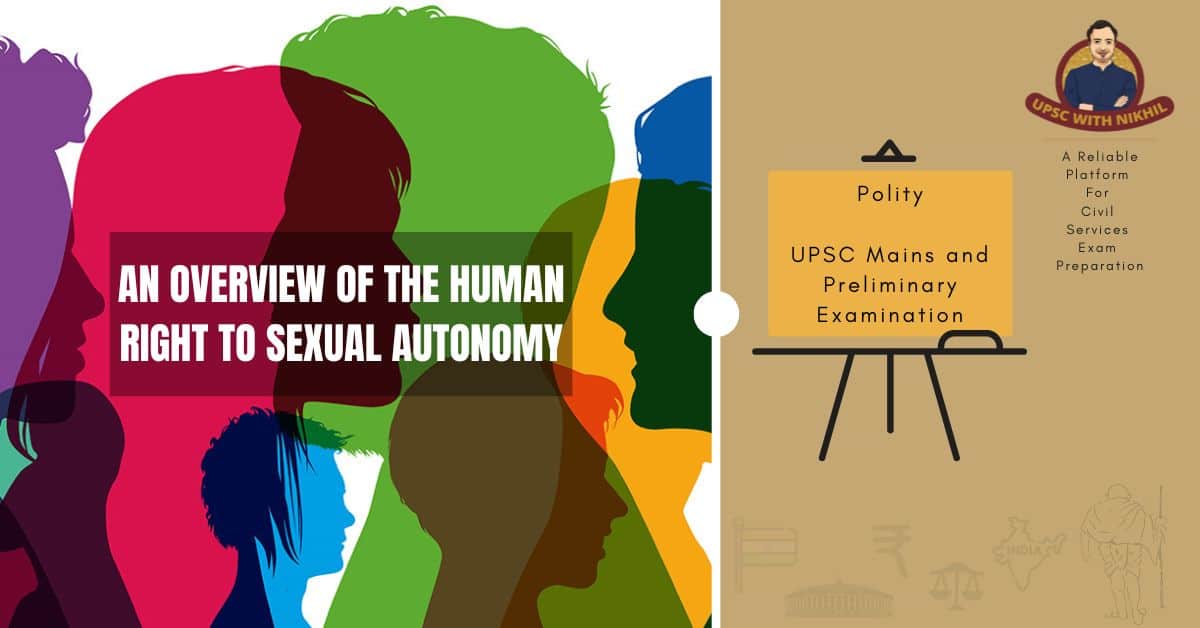 An Overview of The Human Right