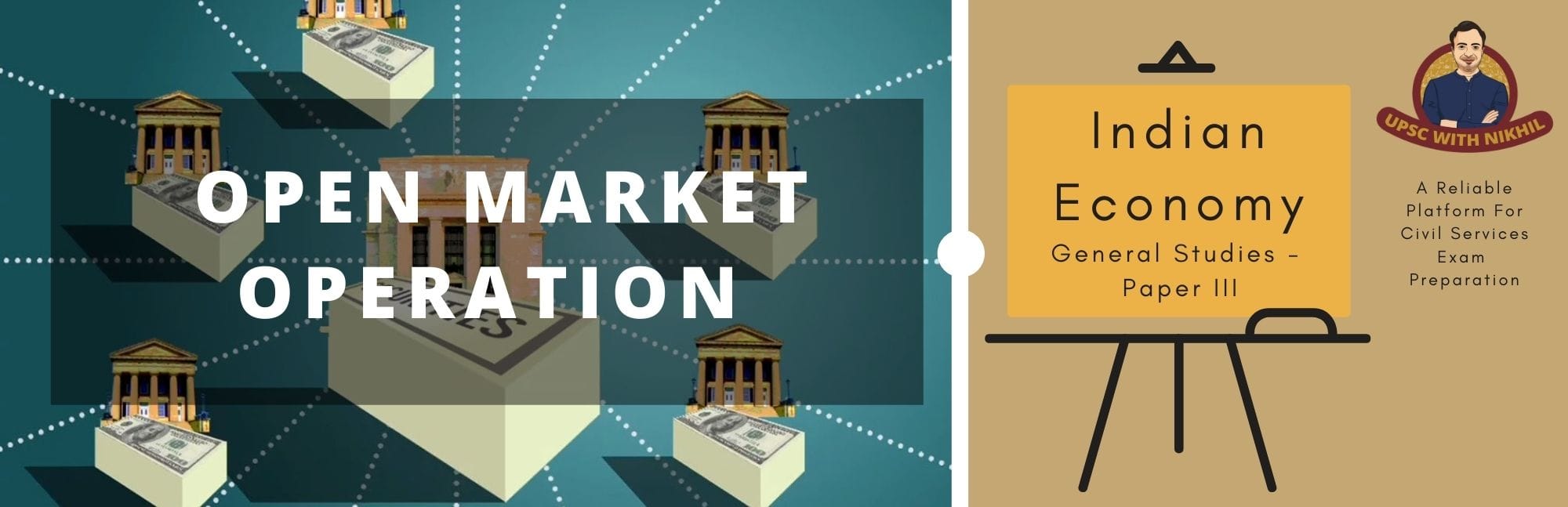 Open Market Operations