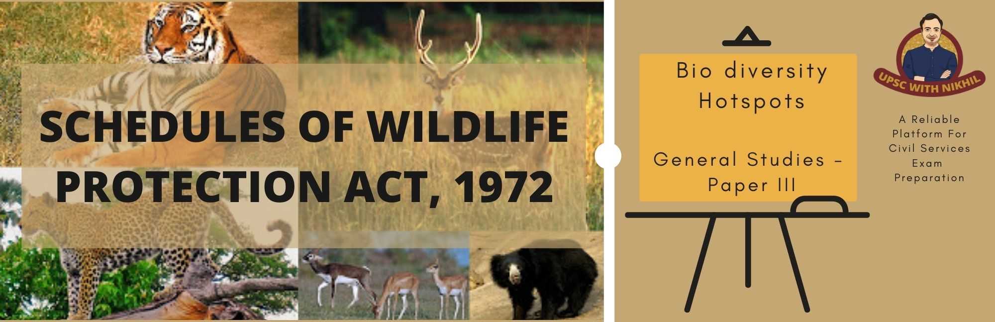 Schedules of Wildlife Protecti