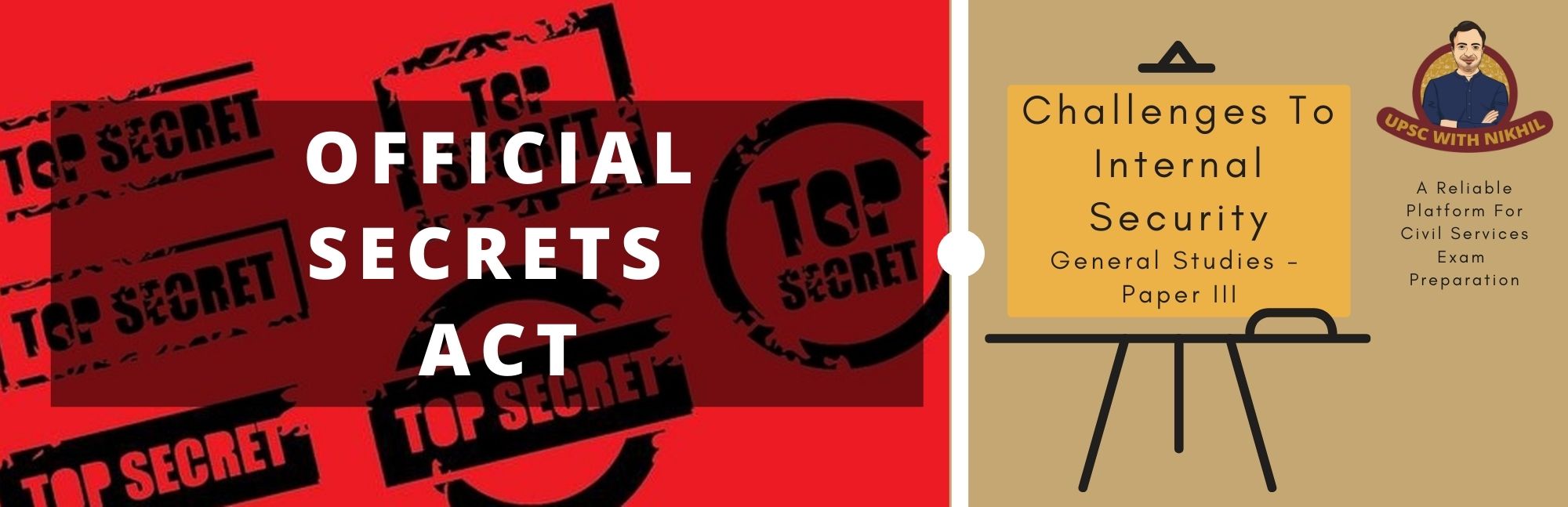 Official Secrets Act