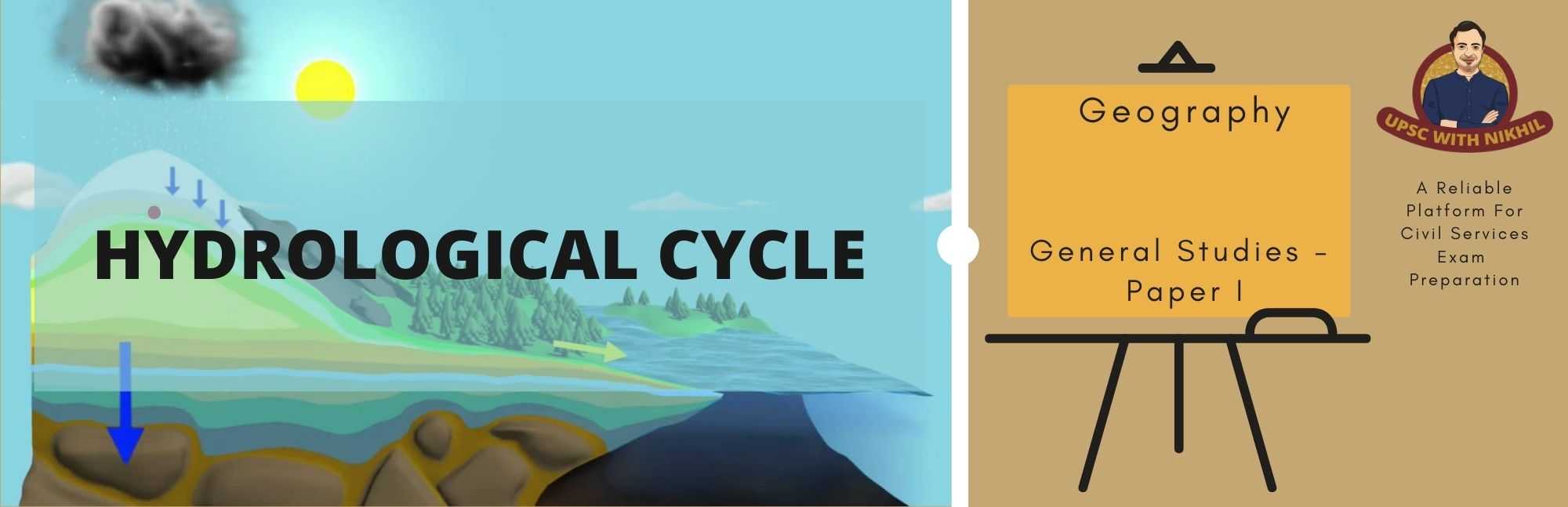 Hydrological Cycle