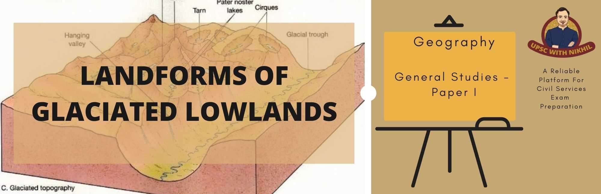 Landforms of Glaciated Lowland