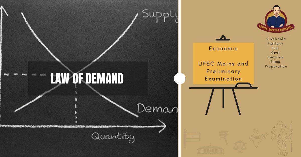 Law of Demand