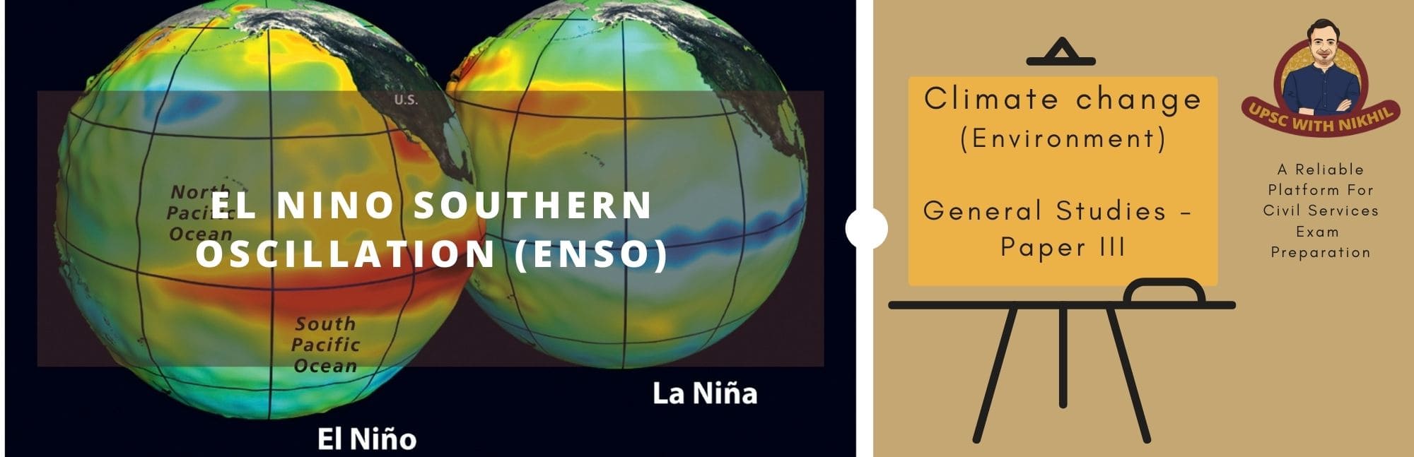 El Nino Southern Oscillation (